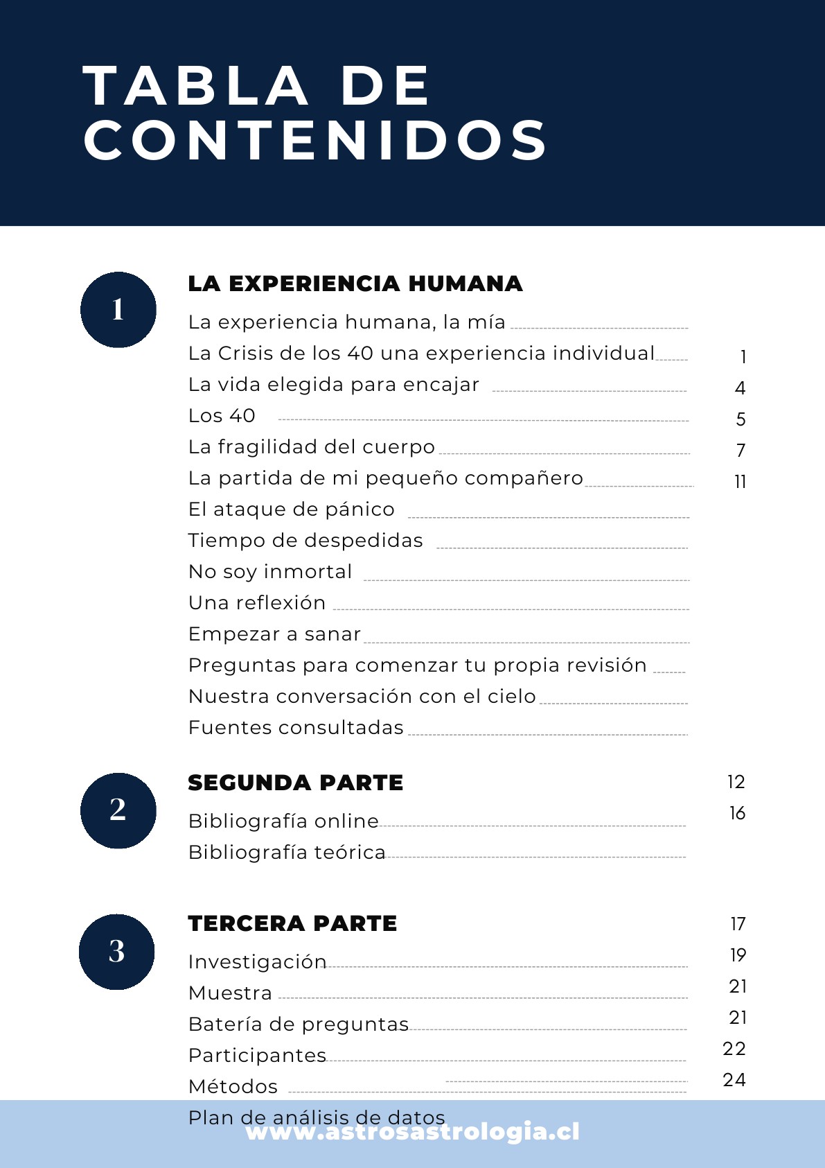 Tabla de contenidos de la guía